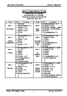 Giáo án Tiếng anh lớp 8 - Năm học 2015-2016 - Lê Thị Thu Hà
